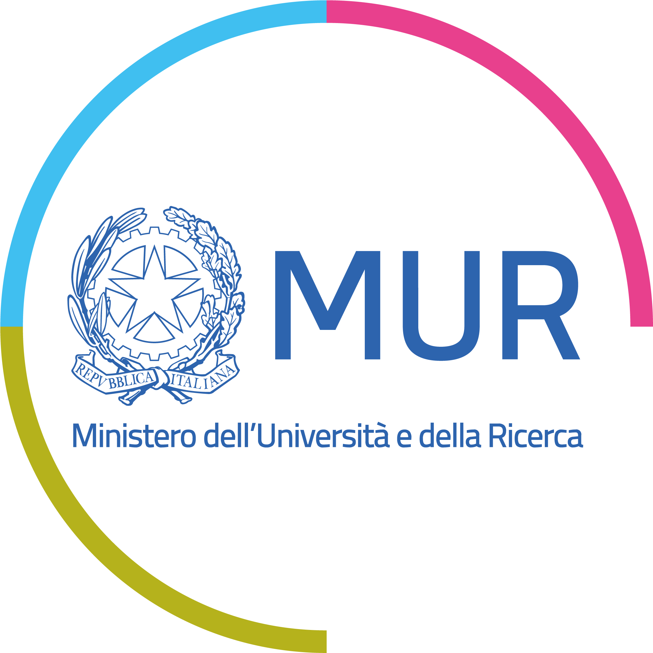 MUR